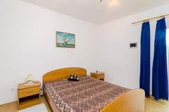 Ferienwohnung - Apartments Rašica Molunat - Basic Studio Apartment with Patio and Side Sea View (Apartment 15) - Ferienunterkunft in Molunat (2 Personen)