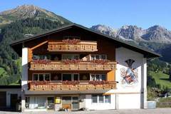 Ferienhaus - Ferienunterkunft in Mittelberg Kleinwalsertal (2 Personen)