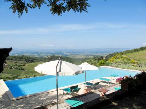 Ferienwohnung, Landhaus Cellole - La Stalla  in 
Castellina in Chianti (Italien)