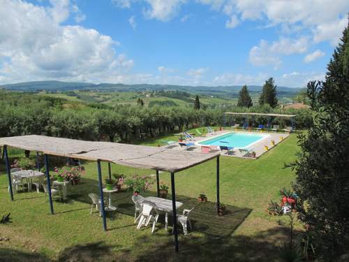 Ferienhaus Podere Conte Francesco-La Palma