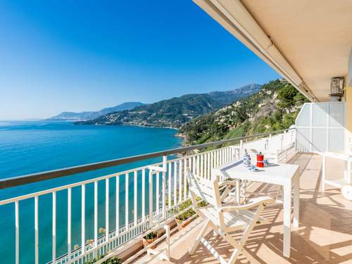 Ferienwohnung Calandre Mare