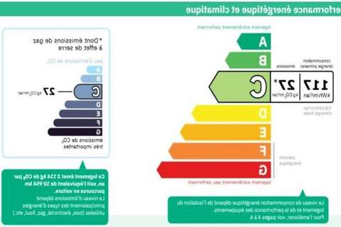 Résidence Frenes Blancs - Ferienunterkunft in Morzine (6 Personen)