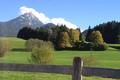 Ansicht