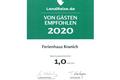 Ansicht