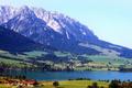 Ansicht